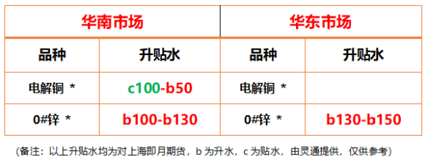 http://img-cdn.mall.lingtong.info/uploads/assets/images/{0E8DA35B-4903-2528-4FE4-1EFD6A769BB3}.png